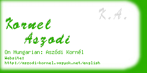 kornel aszodi business card